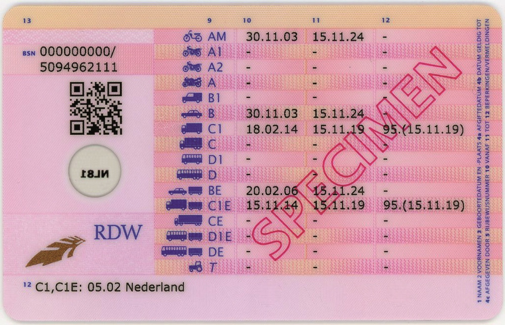 Rijbewijs 2014 achterzijde_rdw